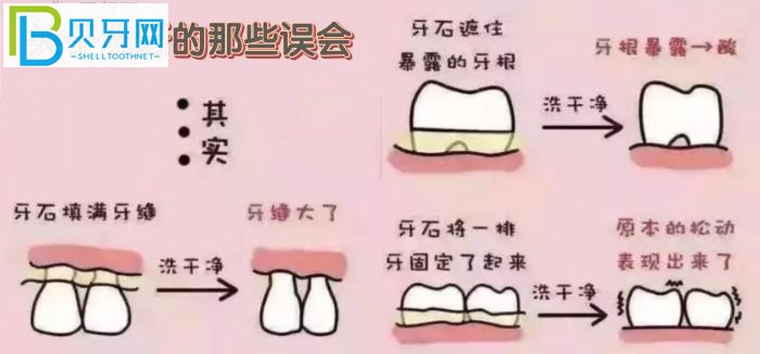 萬州牙科醫(yī)院哪里好？推薦品善和牙博士兩家口碑好的牙科診所給你！