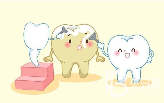 廈門圣潔口腔怎么樣？口碑好不好？