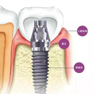 云巖美爾迪口腔診所