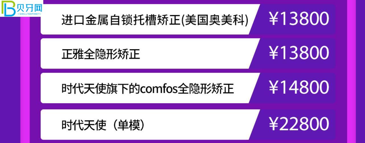 成都軍大口腔活動